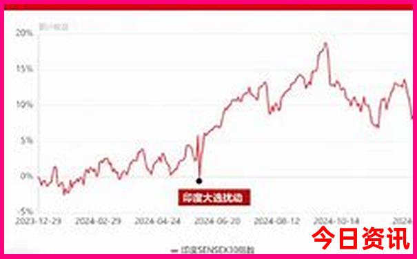 成都自驾游一天适合去哪些景点